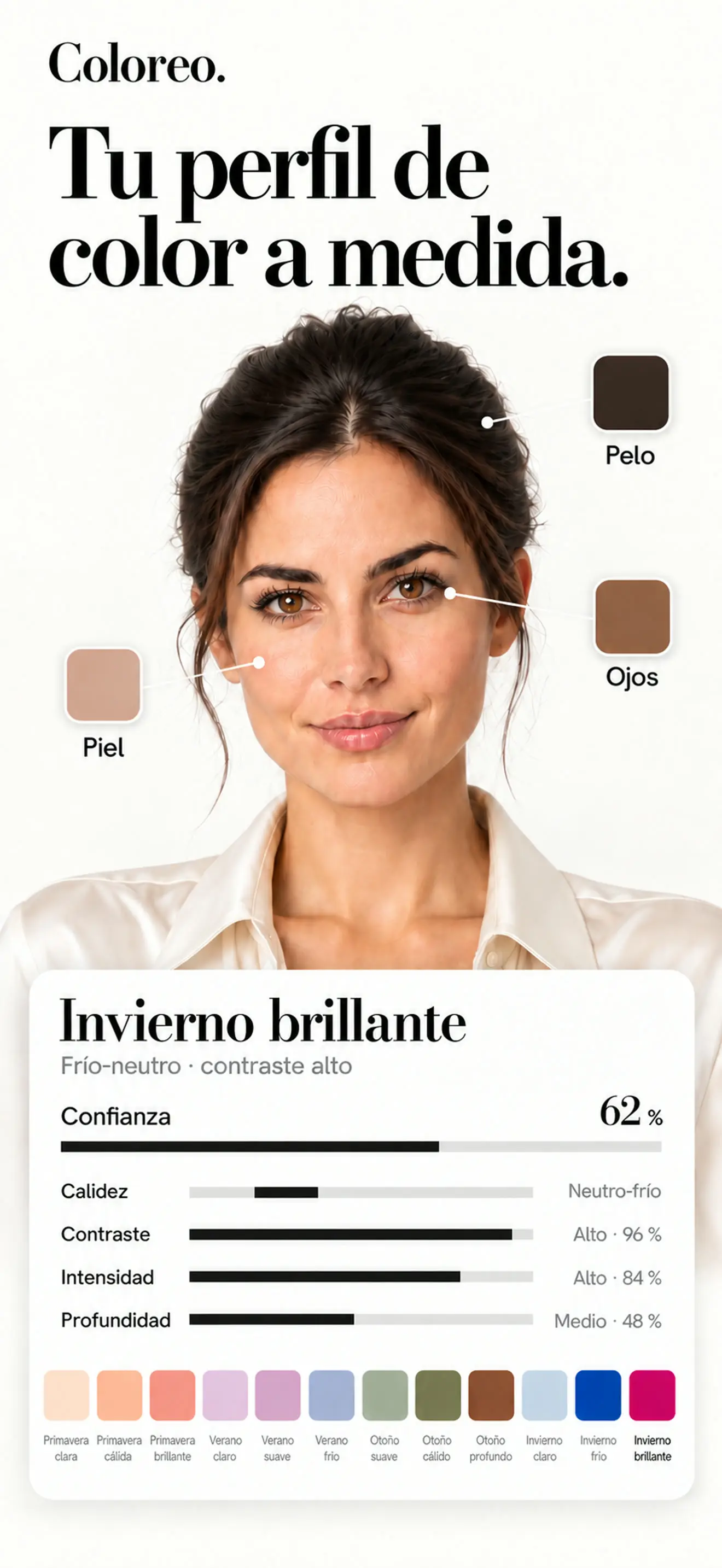 Tu perfil de color a medida entre doce perfiles